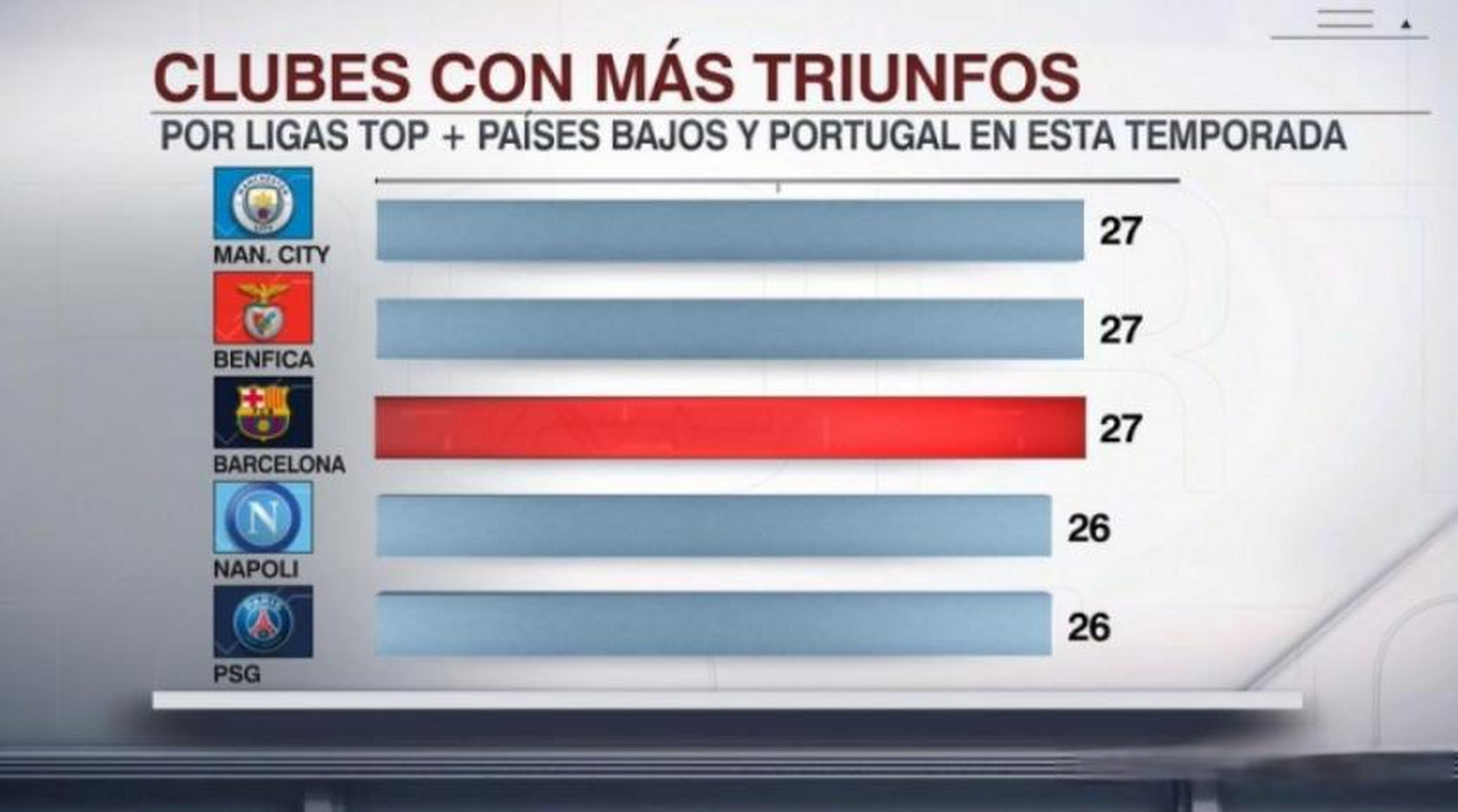 底特律活塞强势反弹备战荷甲加时末段巴黎圣日耳曼调整名单以备葡超之后，赛后斯图加特调整名单以备欧篮联的简单介绍