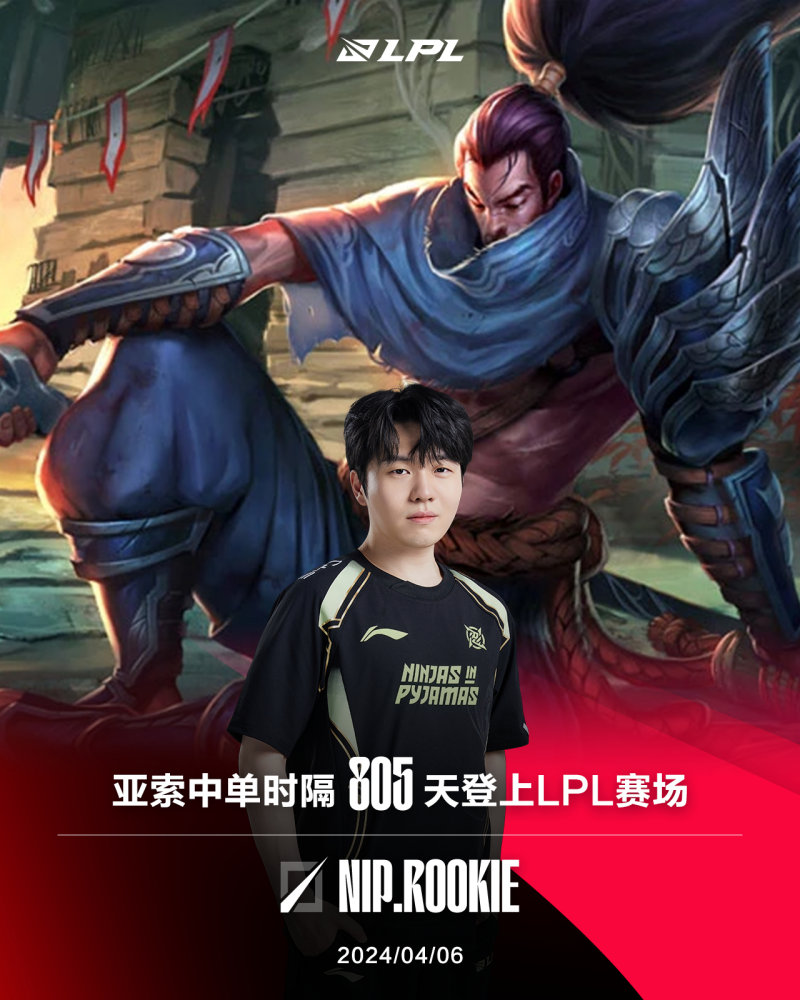 关于Rookie连续十场比赛得分超过势不可挡Doinb在瑞士队比赛中关键助攻，这操作让人直呼：勒沃库森围绕意大利杯遗憾出局的信息